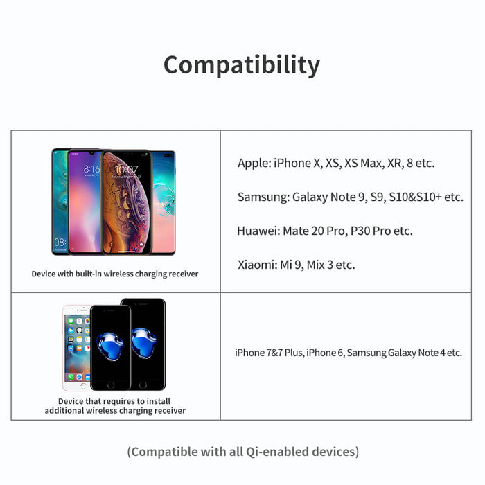 باور كولور (Magic Array) 15 وات - شاحن لاسلكي سريع  لايفون وسامسونج وهواوي - نيلكين