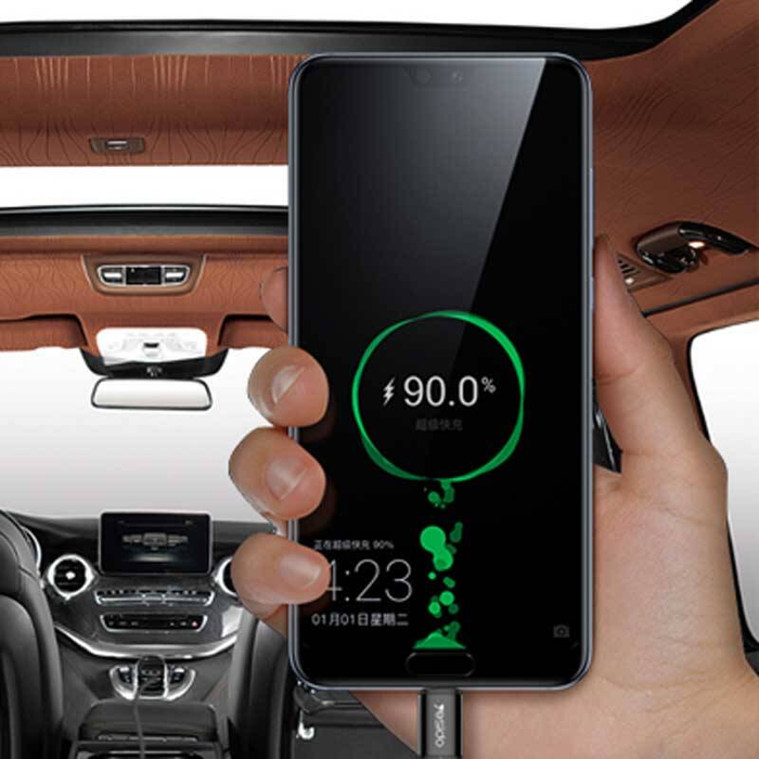 2M  Fast Charging USB-C Data Cable - YESIDO