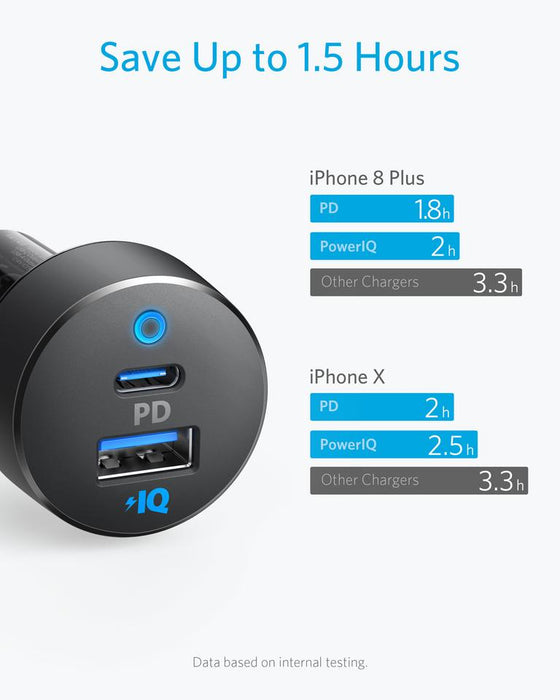 30W Fast Car Charger  USB-C (PD) / USB-A for iPhone and Samsung - Anker