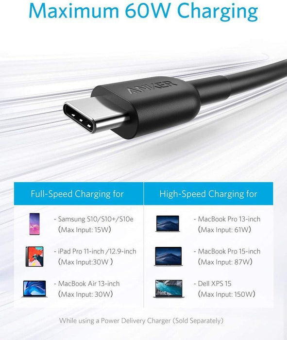 USB-C to USB-C Cable (2m) Powerline 2 - PD Fast Charging for Mac, Matebook, iPad - Anker