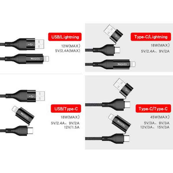 4-in-1 Multi-Use Fast Charging Cable Up To 60W - YESIDO
