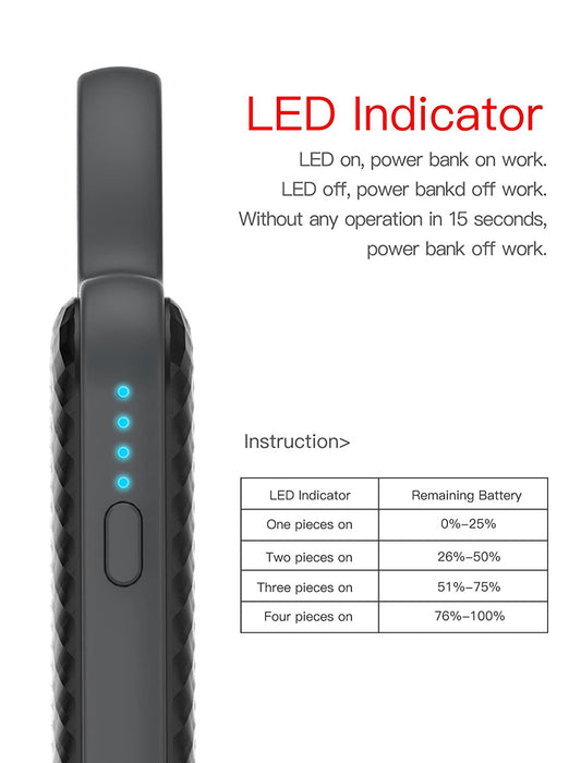 Power Bank 10000 mAh Fast Charging 18W for iPhone / Samsung - YESIDO