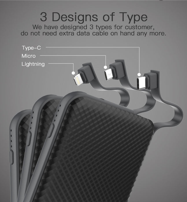 Power Bank 10000 mAh Fast Charging 18W for iPhone / Samsung - YESIDO