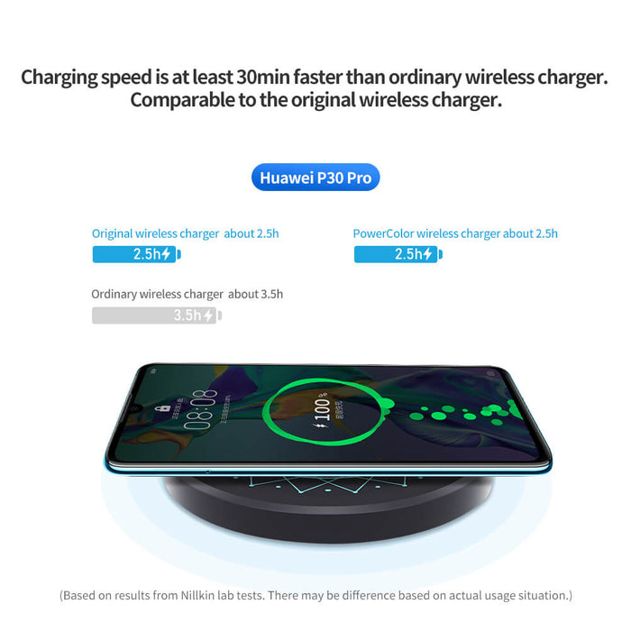 Fast Wireless Charger 15W Qi with Colorful LED Planet - Nillkin